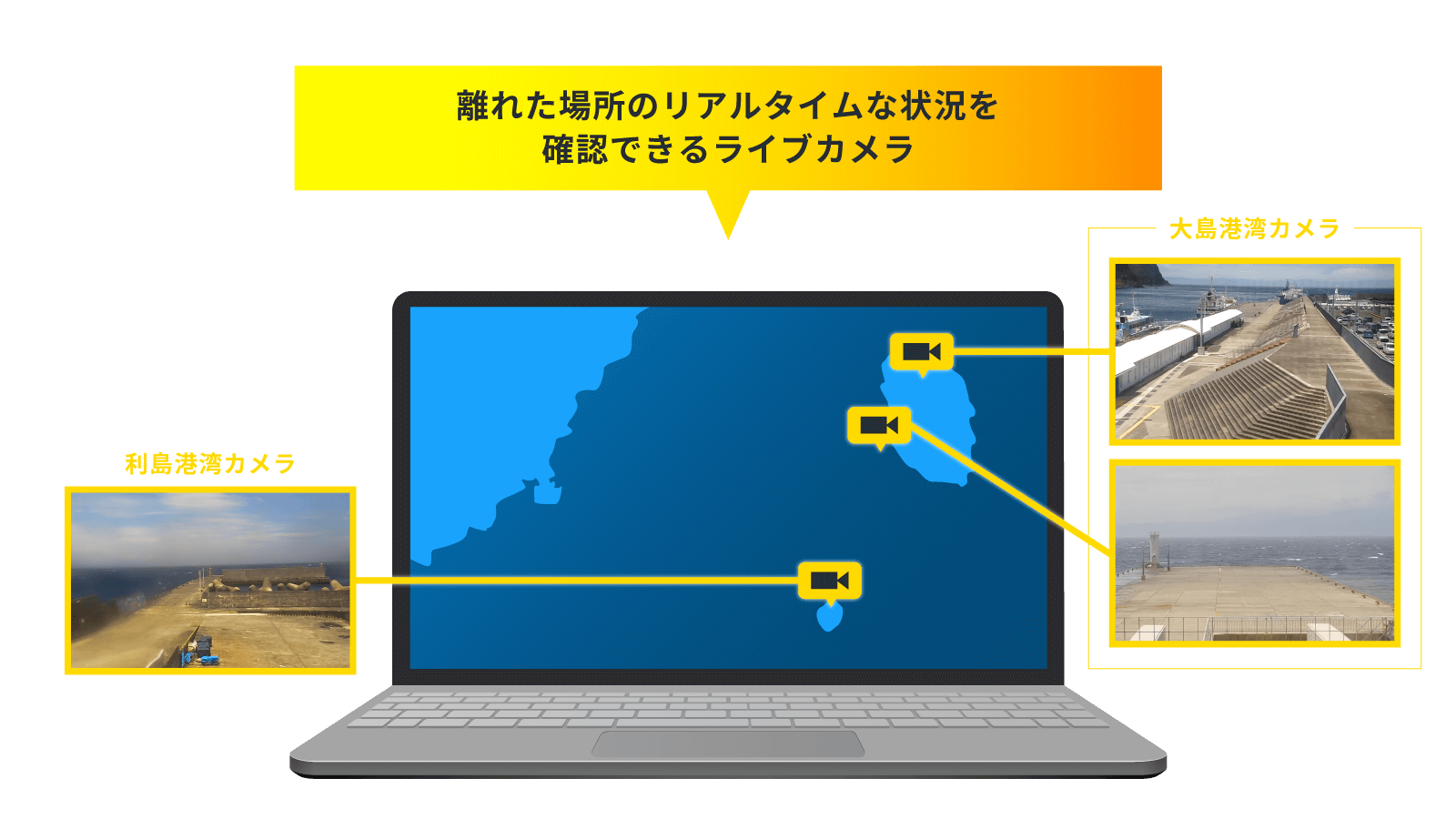 ライブカメラで<br/>島民の生活を支える